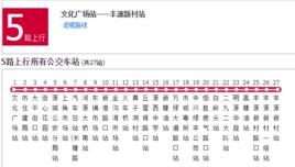 河源公交5路