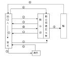 國際鐵路貨物運送公約