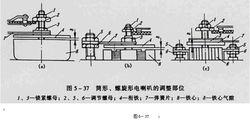 電喇叭