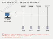 錄拾音器時接線圖