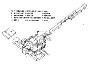 總體簡圖-北京正負電子對撞機概況 正文內容