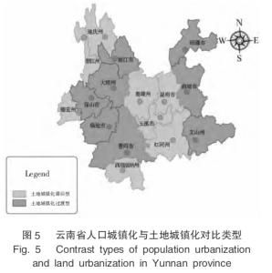 土地人口承載力