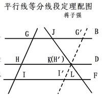 射線定理