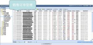 ODM企業管理系統