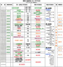 交通頻道節目表2017