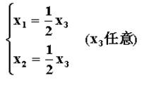 矩陣特徵值