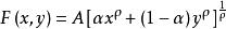 ces[常數替代彈性(Constant Elasticity of Substituti...]