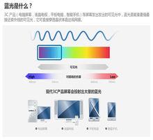 明基顯示器