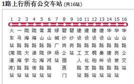 鄭州公交1路