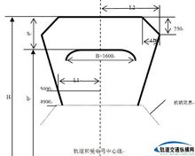 高速鐵路接觸網