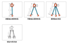 捆綁鏈條索具分類