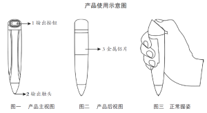 天恩鎮痛器使用示意圖