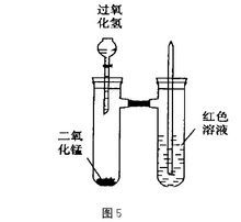 二氧化錳催化分解過氧化氫放出氧氣的反應