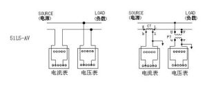 電流有效值