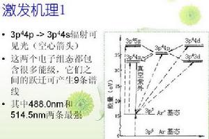 離子雷射器