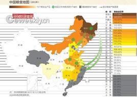 中國糧食安全的現狀、挑戰與對策研究