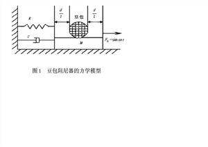 豆包阻尼器