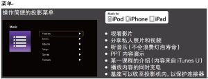 可直接連線iPad播放