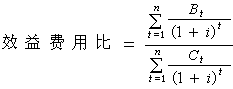 運輸經濟效益的評價