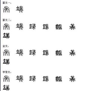 漢字演變