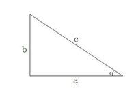 tanα=b/a