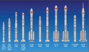 中國“長征”系列運載火箭