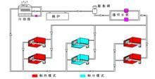 水環熱泵空調系統