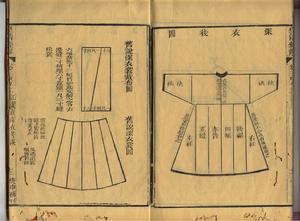 《古書解讀初探》