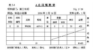 會計原始憑證