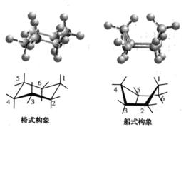 構象