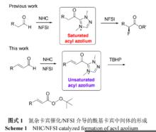 氮雜卡賓介導的醯基卡賓中間體的形成