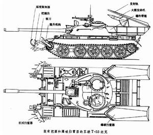 掃雷坦克