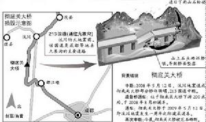 徹底關大橋損毀示意圖