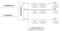 中智盛安安全技術有限公司