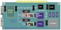 FPGA