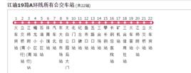 江油公交19路A環線