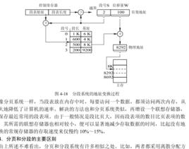 查段表