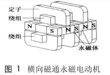 橫向磁通永磁電機