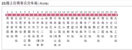 秦皇島公交21路