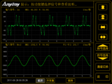 變頻器產生的諧波電流