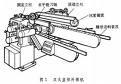 開榫機