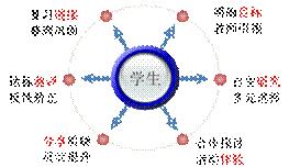 海口山高學校定安分校