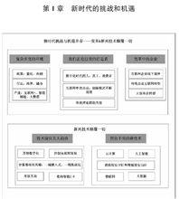 《智慧企業框架與實踐》導圖