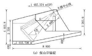 橋樑結構設計