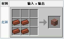 磚塊[minecraft方塊]