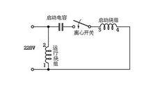 單相交流電機