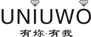 UNIUWO