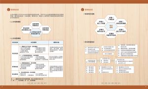 九同企業管理公司介紹