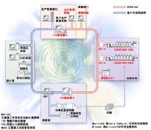 鄒國良