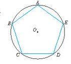 圓內接正五邊形